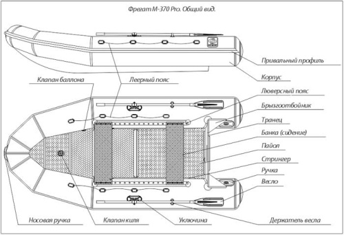 Лодка ПВХ Фрегат 370 Pro