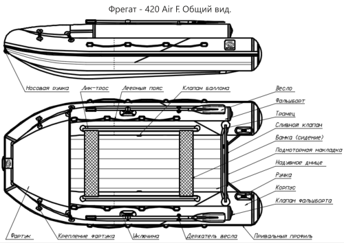 Лодка ПВХ Фрегат 420 Air F НДНД