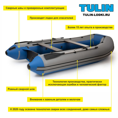 Tulin СПк-360